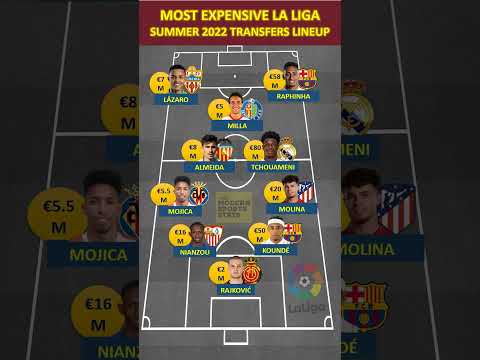 Most Expensive LaLiga 2022 Transfers XI