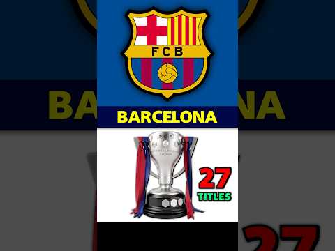 Most La-Liga Winners 🏆