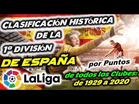 Clasificación Histórica de la 1ª División de ESPAÑA por puntos, de todos los Clubes de 1929 a 2020 – camisetasnew.es