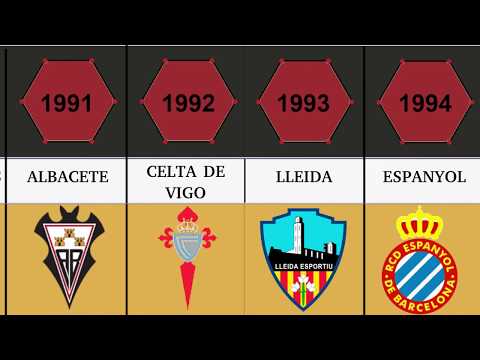Todos los CAMPEONES de SEGUNDA DIVISION ESPAÑOLA ⚽🏆 [1929-2020] – camisetasnew.es